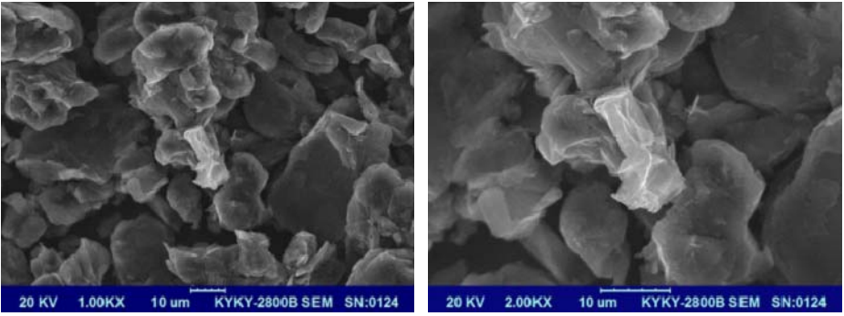 Artificial Graphite Powder.png